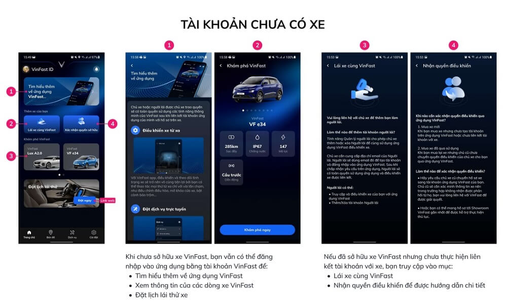 Hướng dẫn sử dụng ứng dụng VinFast cho Ô Tô Điện( Phần 1) Hướng dẫn sử dụng Ứng dụng VinFast cho ô tô điện (Phần 1)
