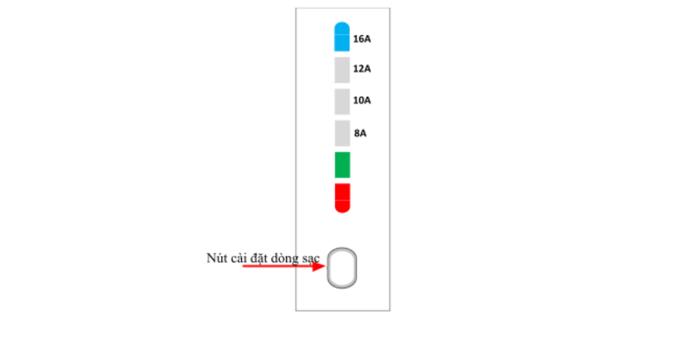 Lưu ý và hướng dẫn sử dụng bộ sạc di động ô tô điện VinFast Lưu ý và hướng dẫn sử dụng bộ sạc di động ô tô điện VinFast